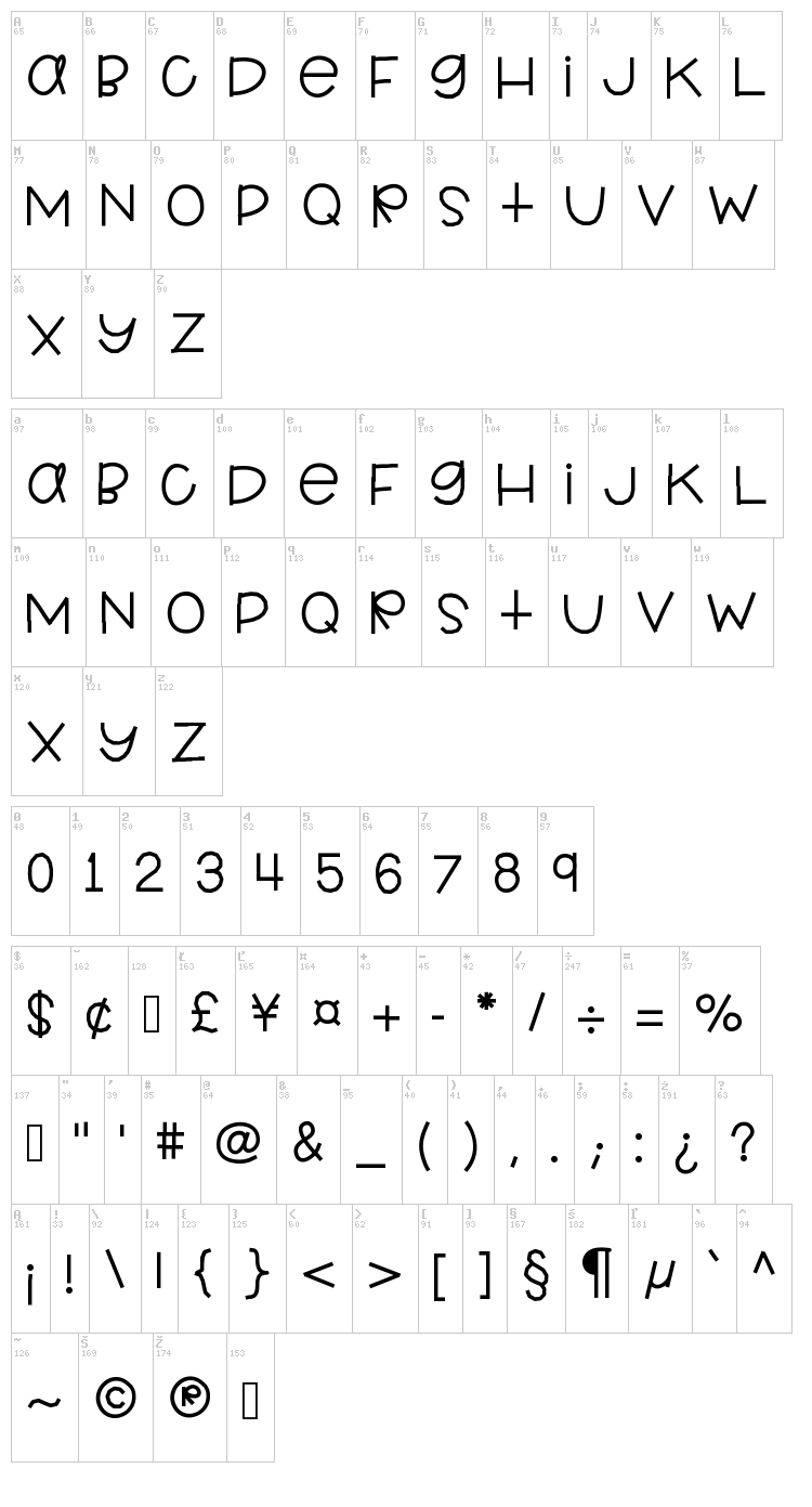 Hello Kindergarten font map