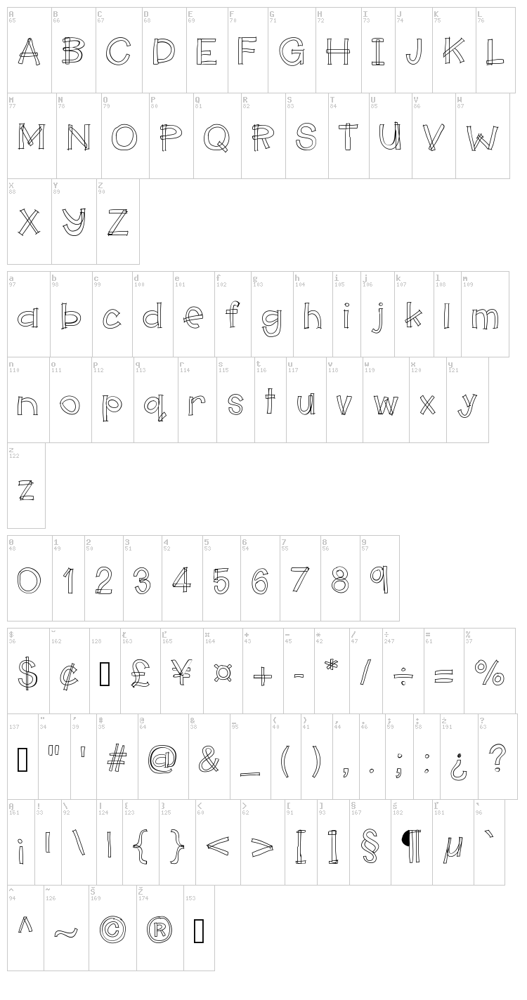 Hello Makerspace font map