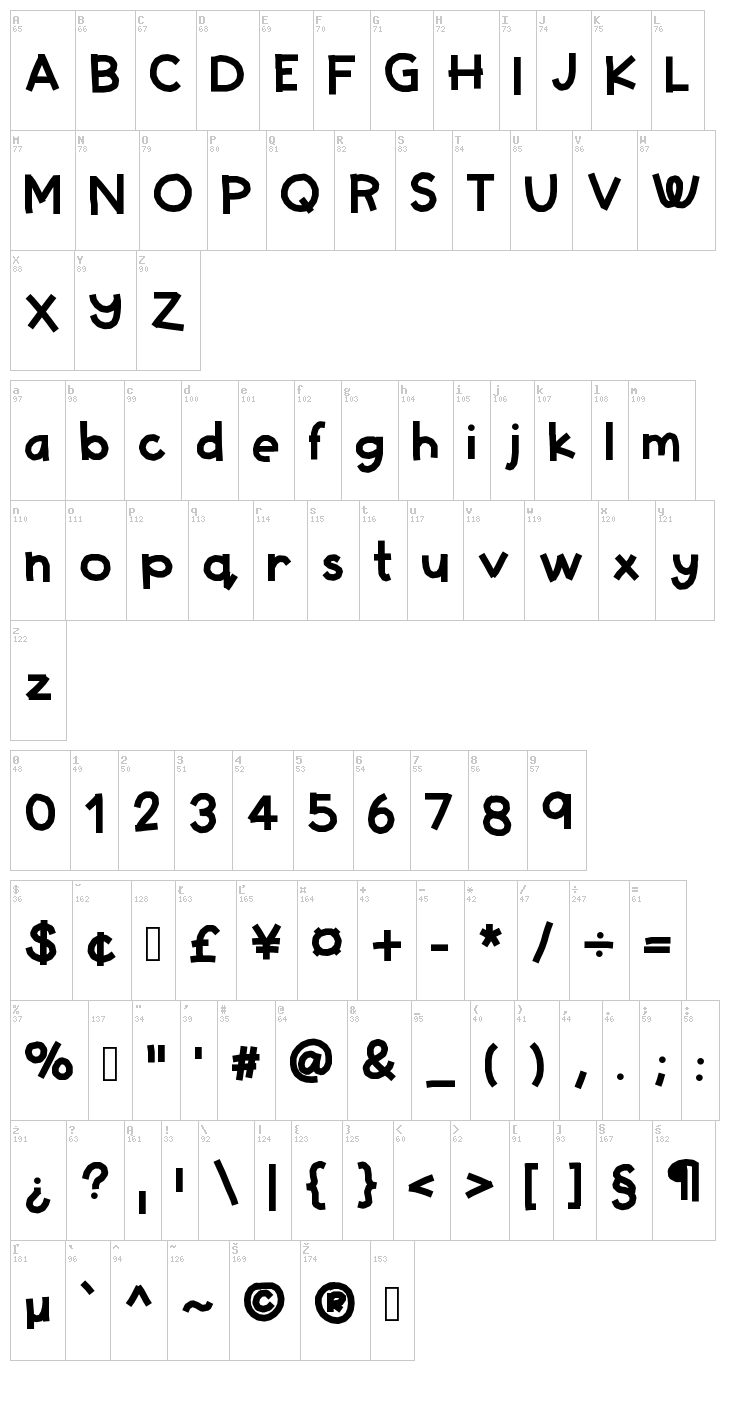 Hello Starbucks font map