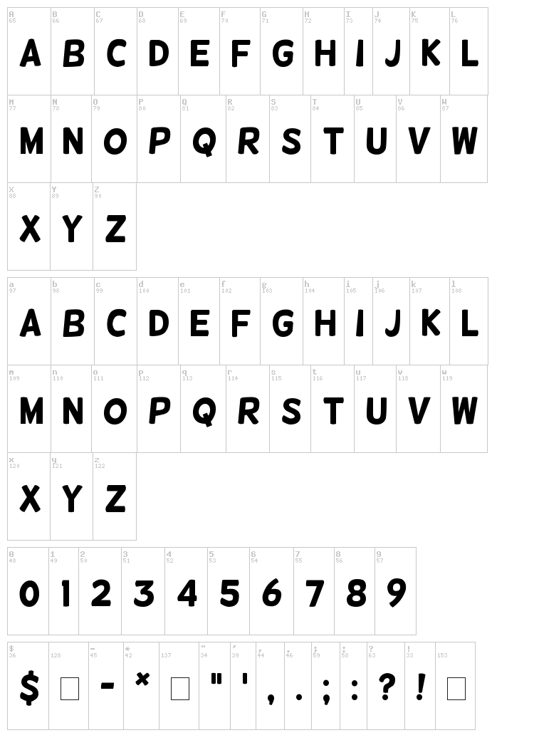 Helsinki font map