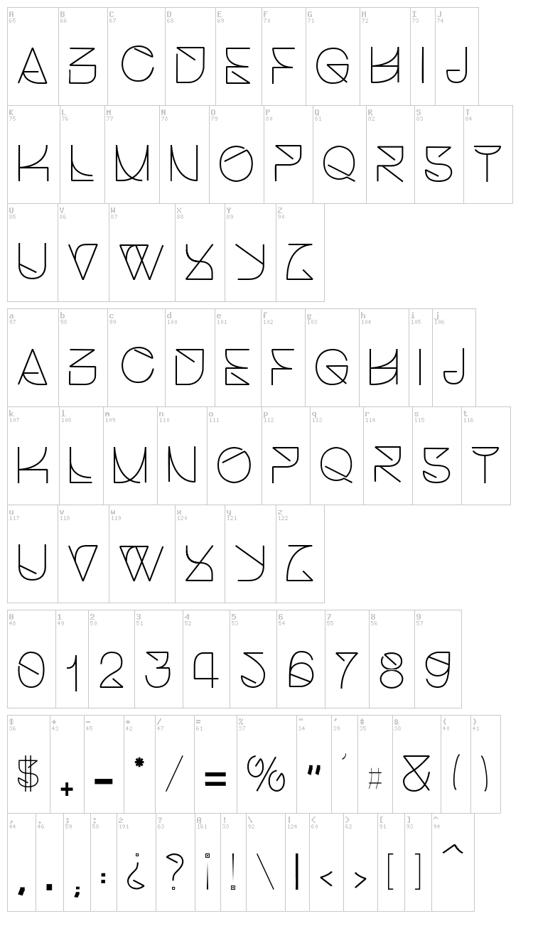 Helvetica Struggle font map