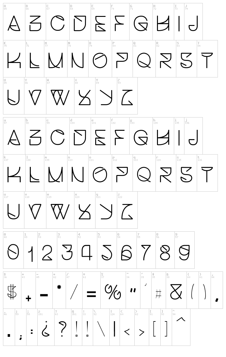 Helvetica Struggle font map