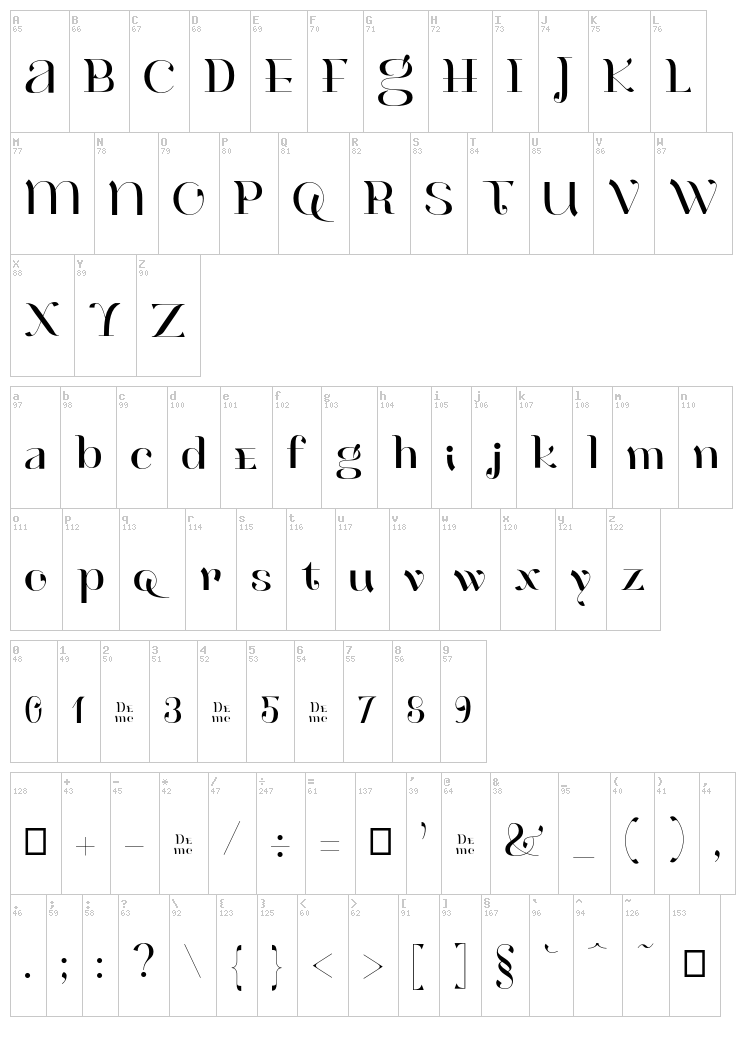 Henri Modeste font map