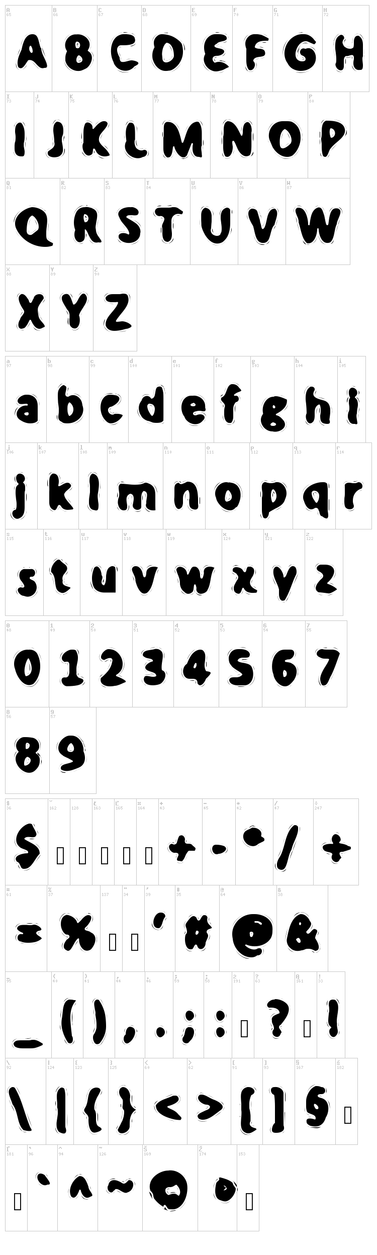 Her Pin Code Is 0-0-0-0 font map