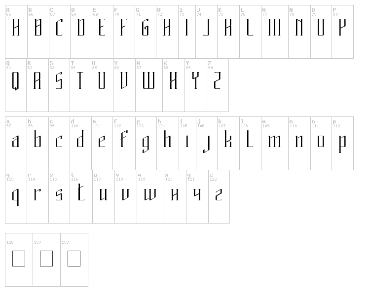 Heritage font map