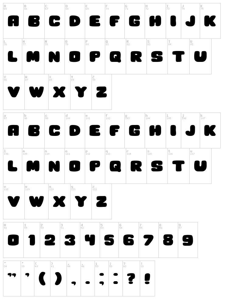 Hesitation font map