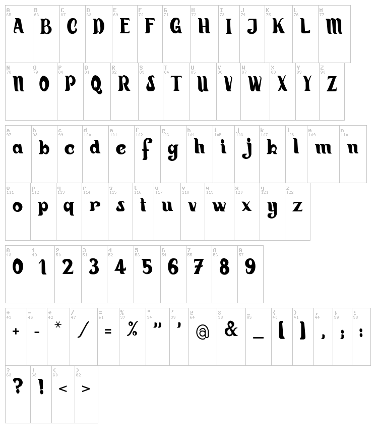 Hiatus font map
