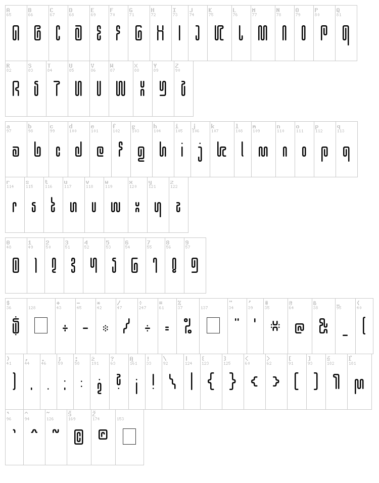 Hieroglyphic font map