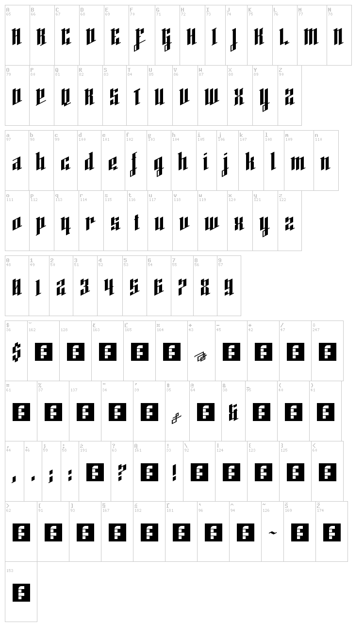 High Voltage font map