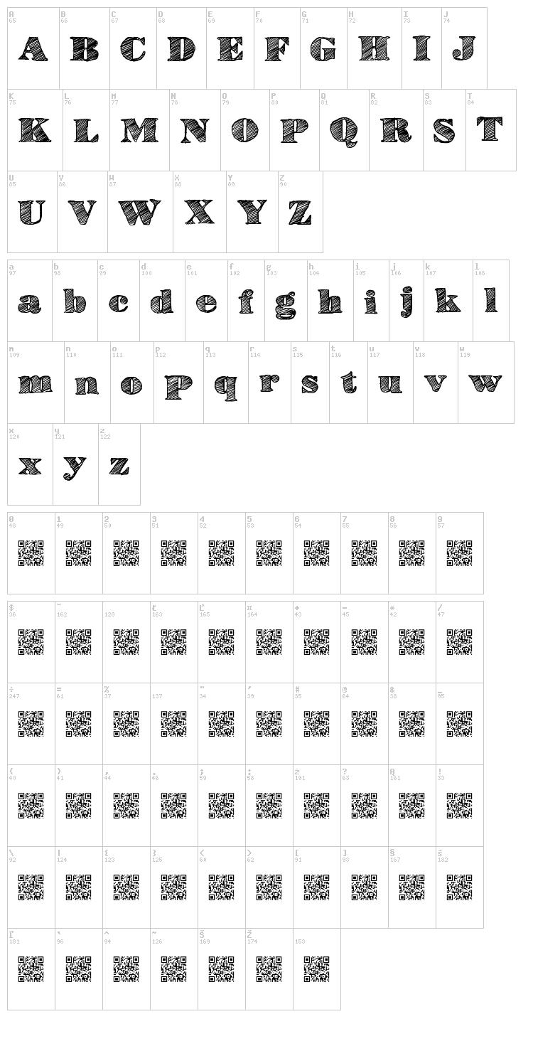 High Lines font map