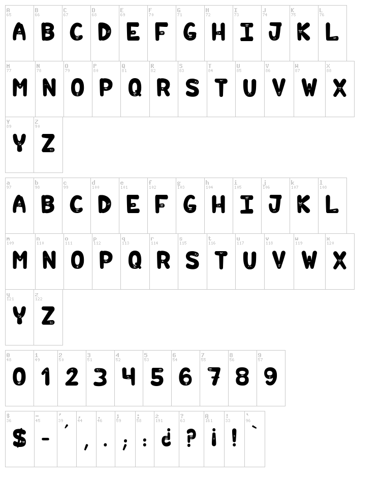 Hilarious font map