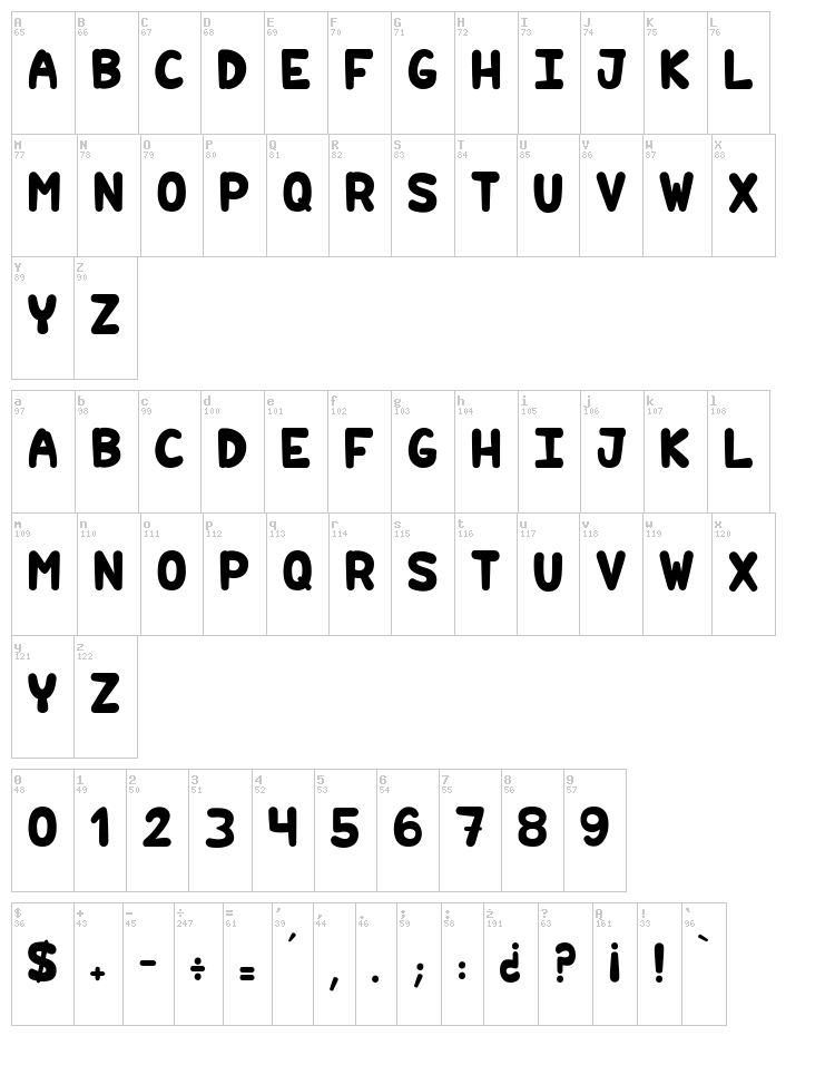 Hilarious font map