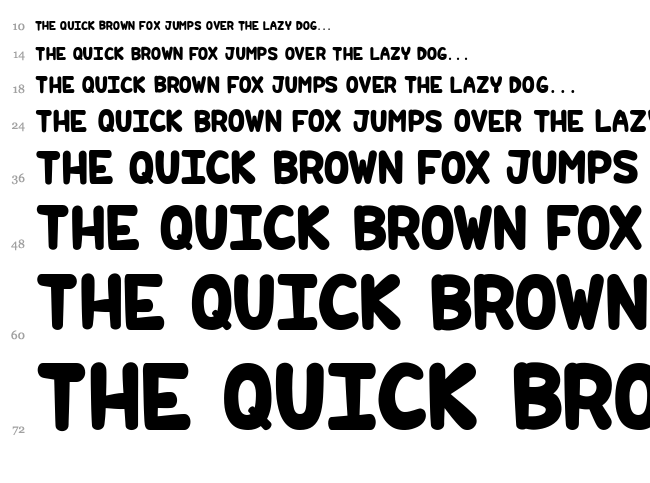 Hilarious font waterfall