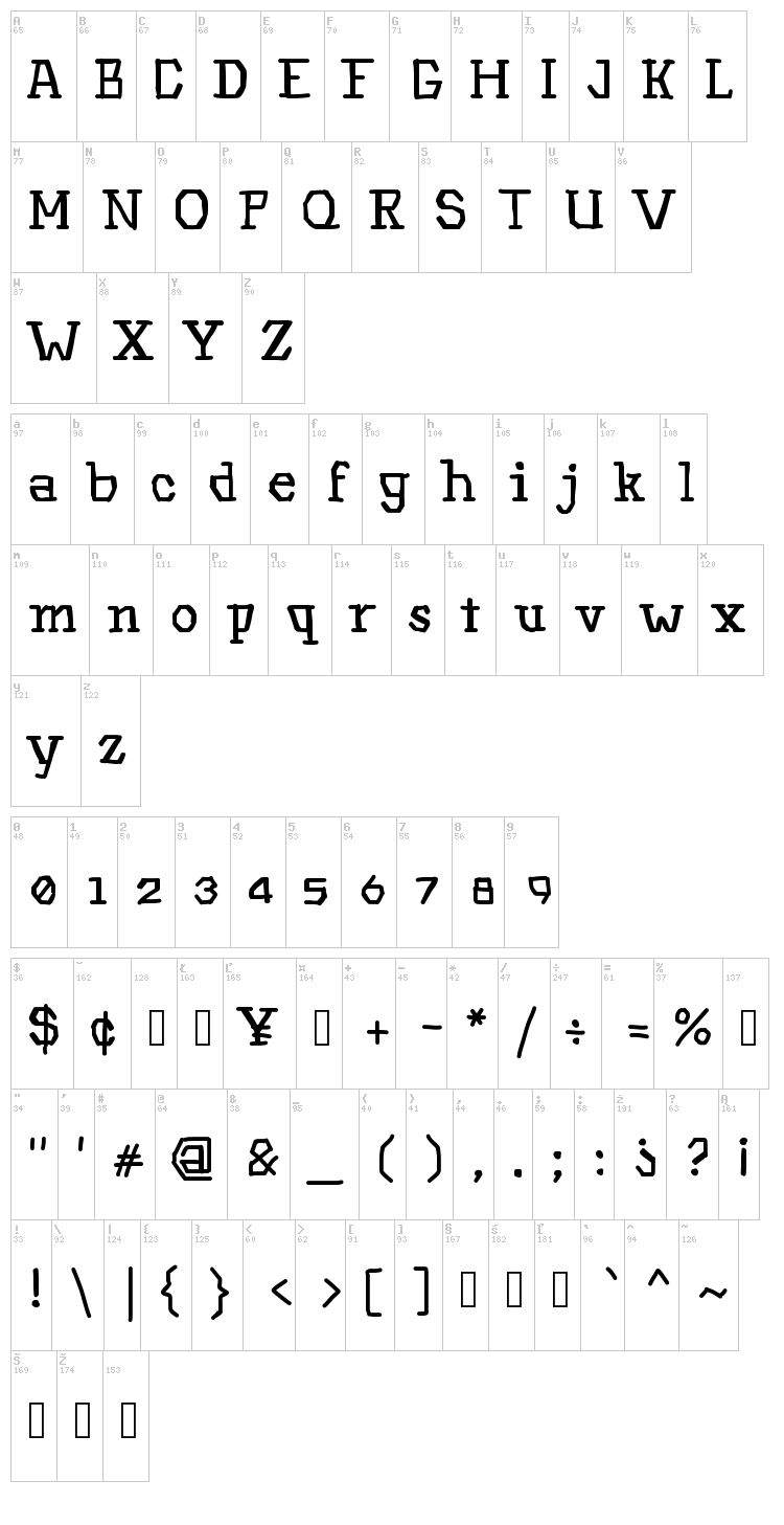 Hinwil font map