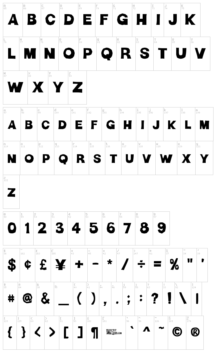 HMan font map