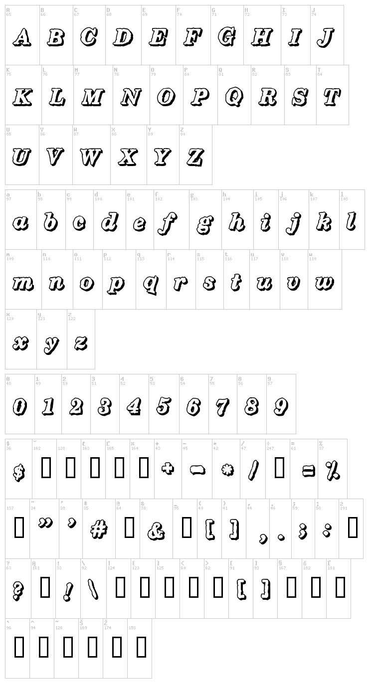 Holiday font map