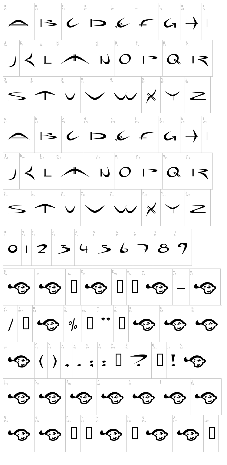 Holiday Hardcore font map