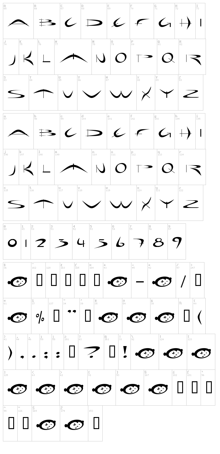 Holiday Hardcore font map