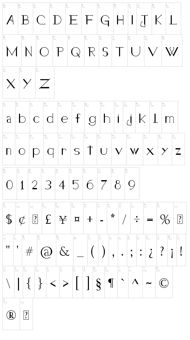 Holitter Halfimp font map
