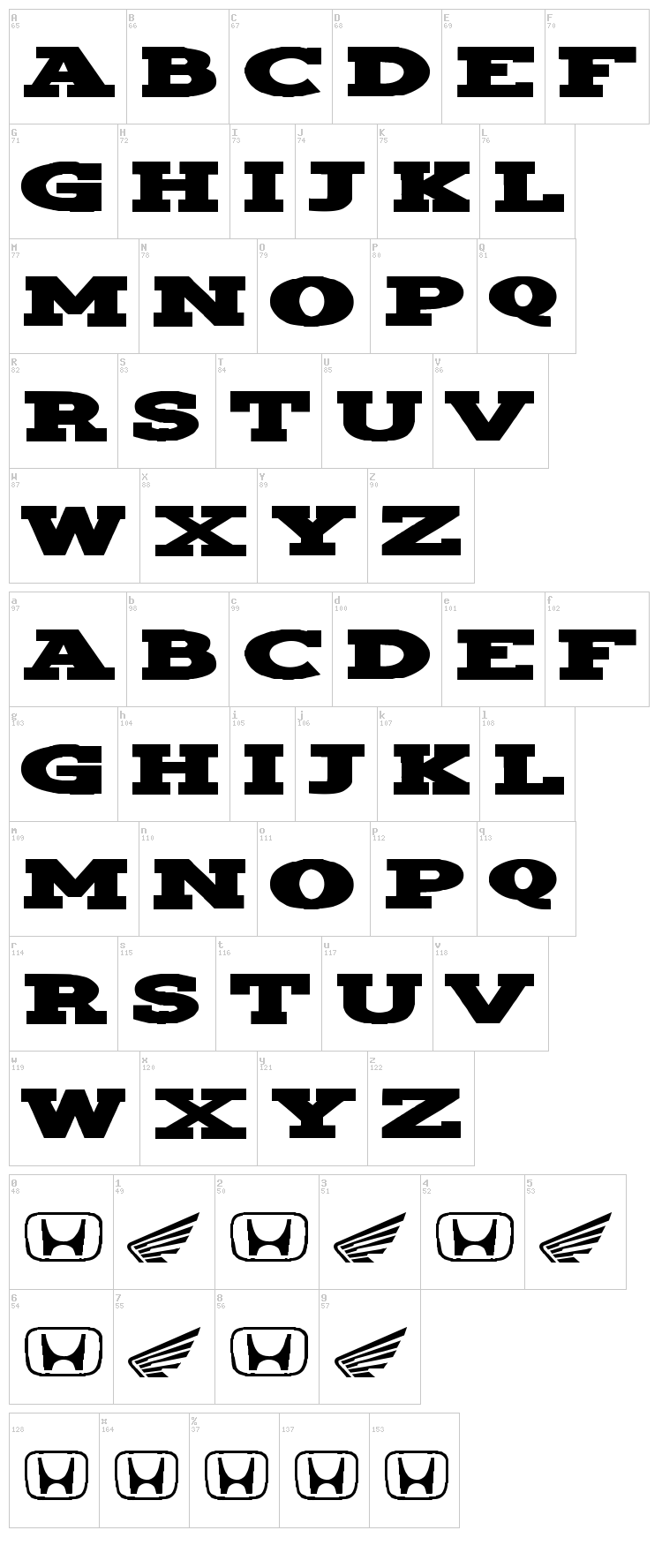 Honda font map