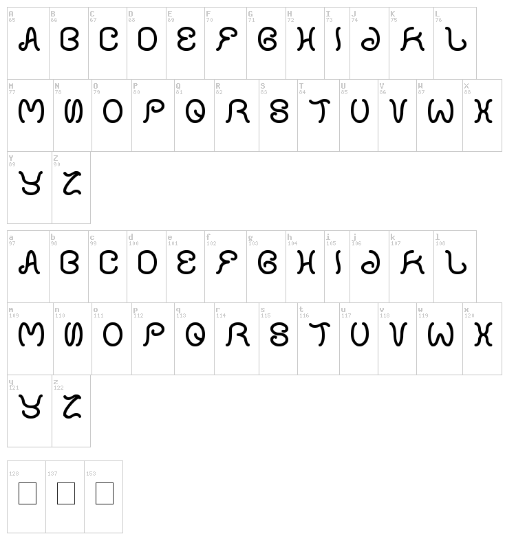 Honestly font map