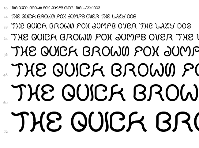 Honestly font waterfall