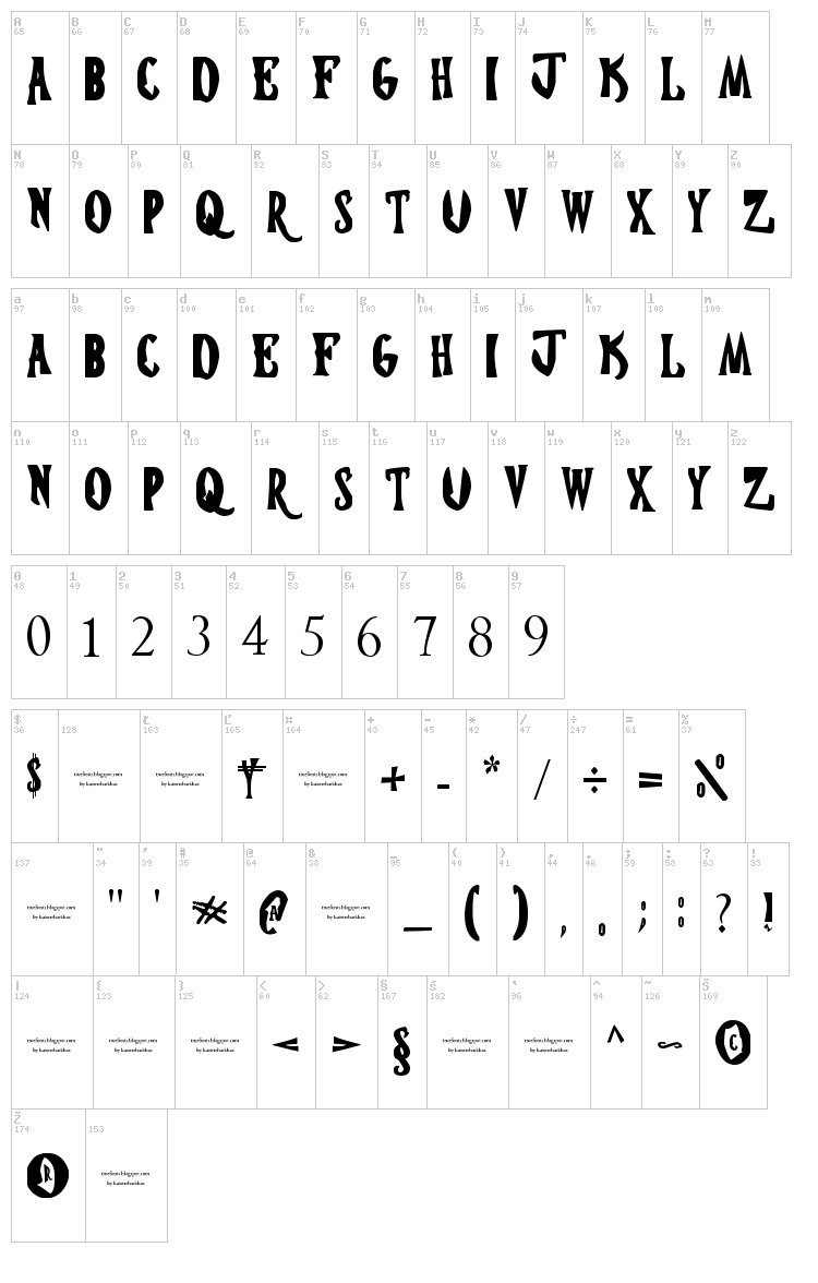 Hostel Transilvania font map