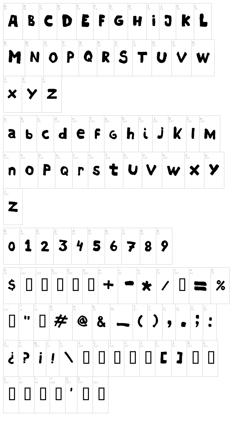 Hostias font map