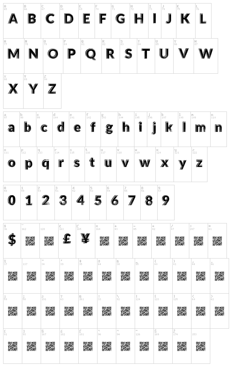 Hot Tropics font map