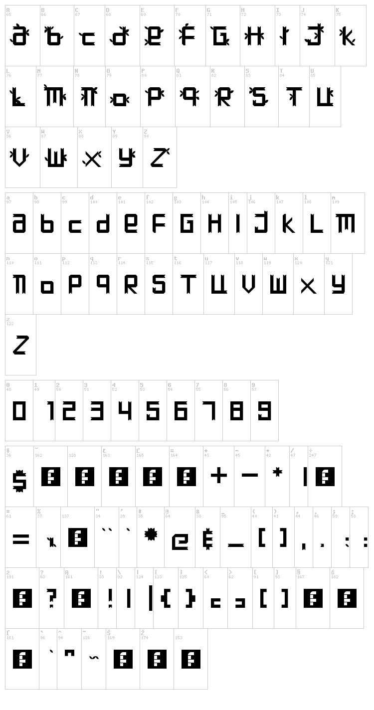 Hutan font map