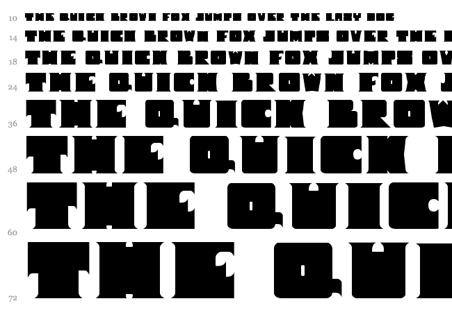 I Shot The Serif font waterfall