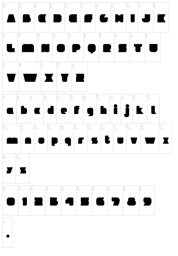 Ideoma Pseudo font map