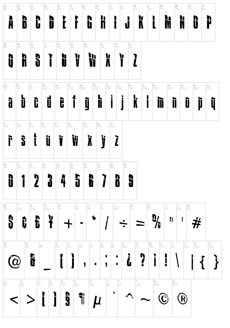 Impossible font map
