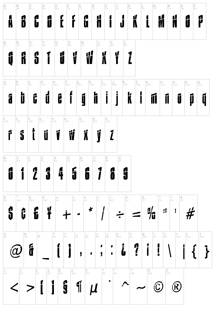 Impossible font map