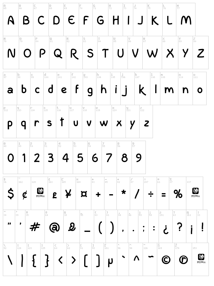 InColhua font map