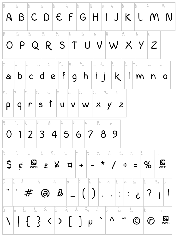 InColhua font map