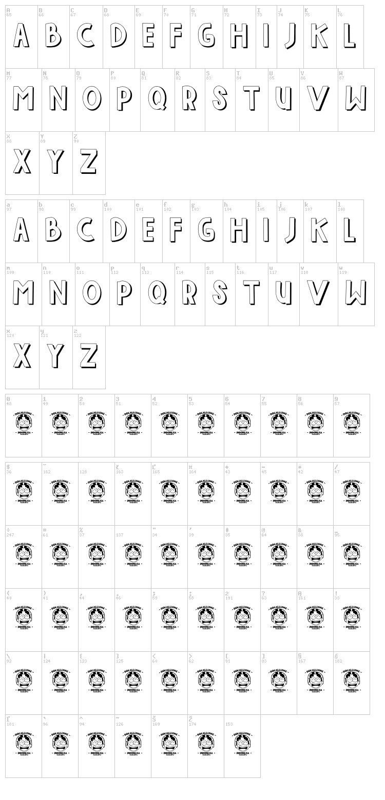 Indah Papuaku font map