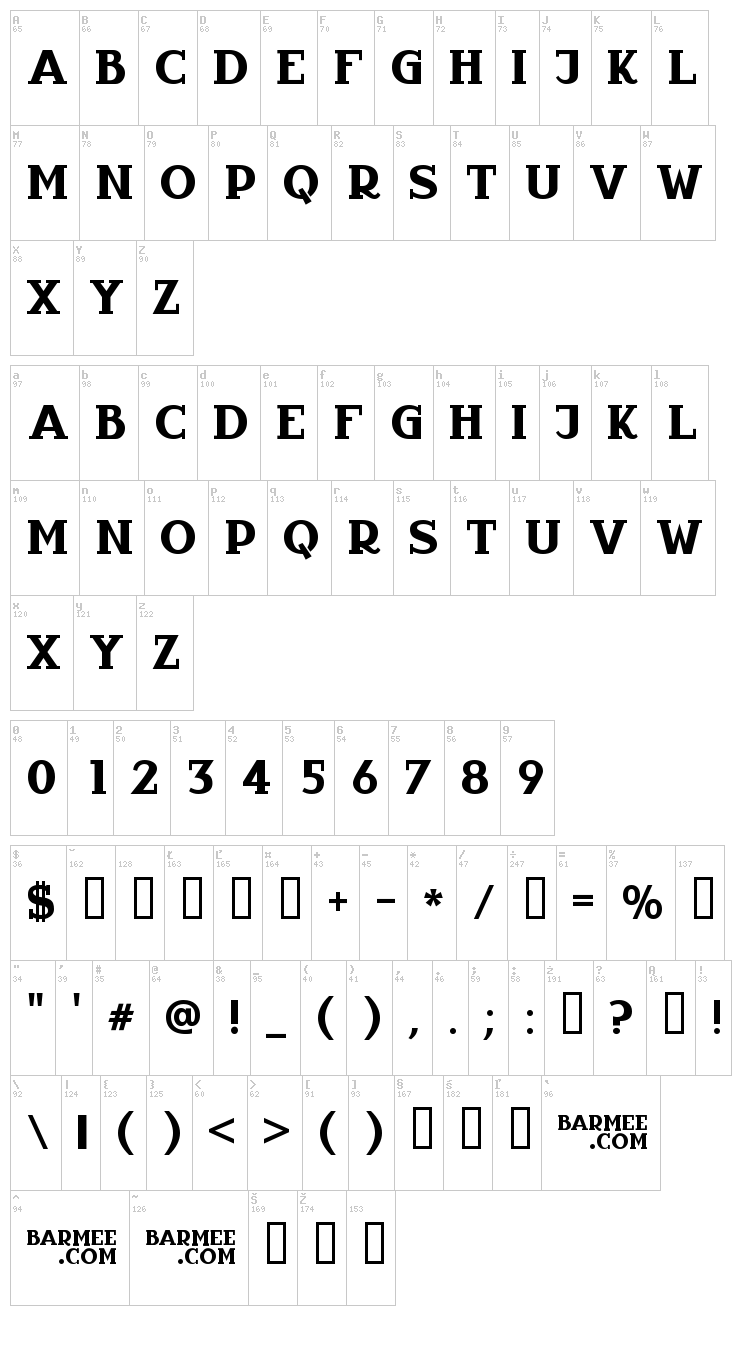 Infantyl font map