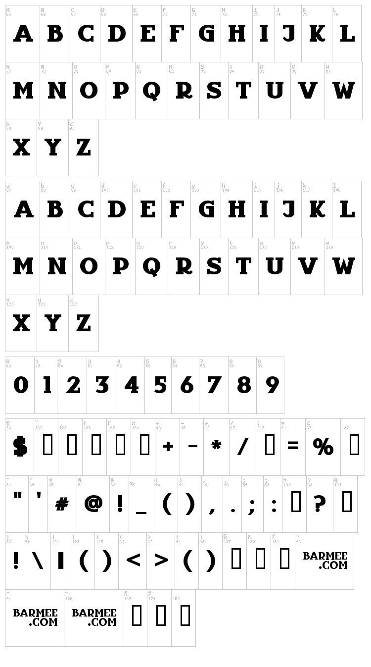 Infantyl font map