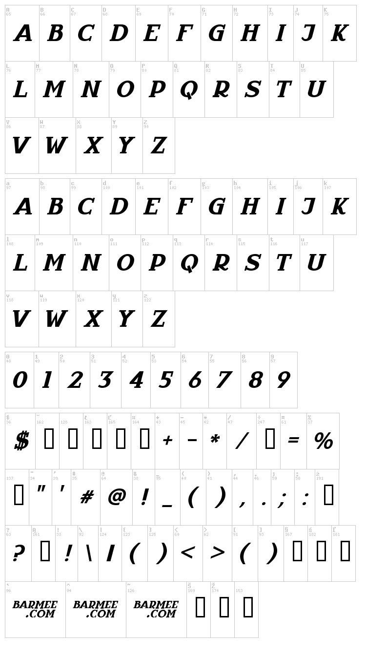 Infantyl font map