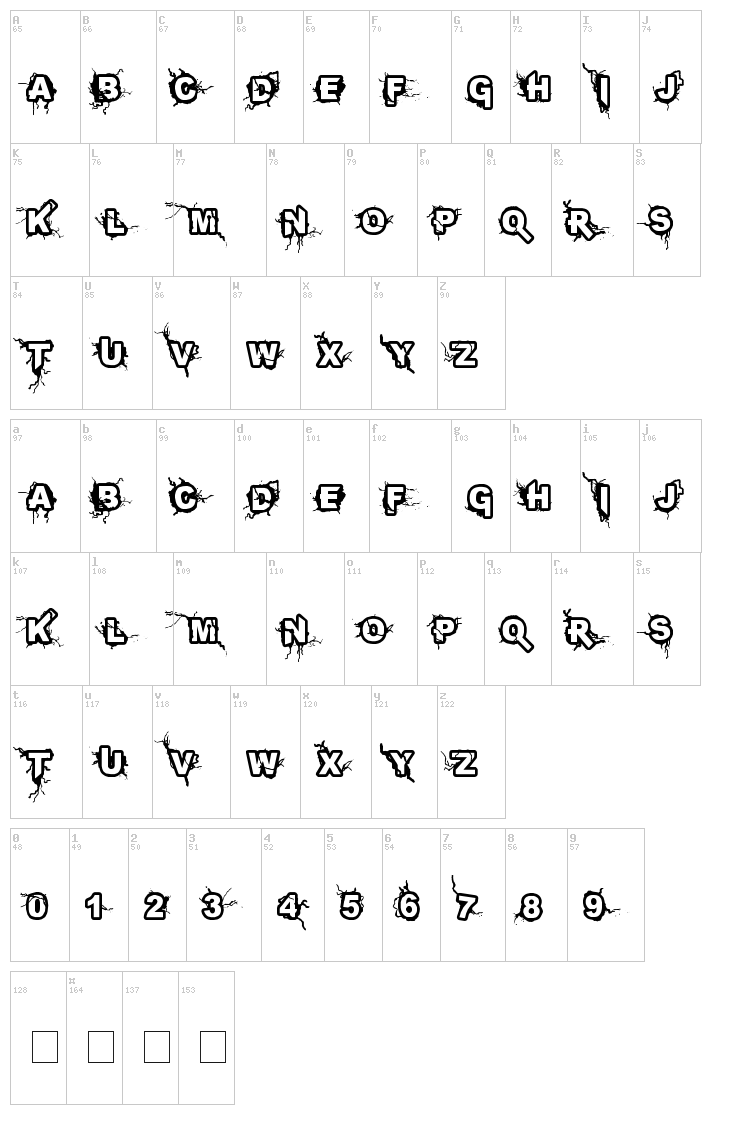 Infected font map