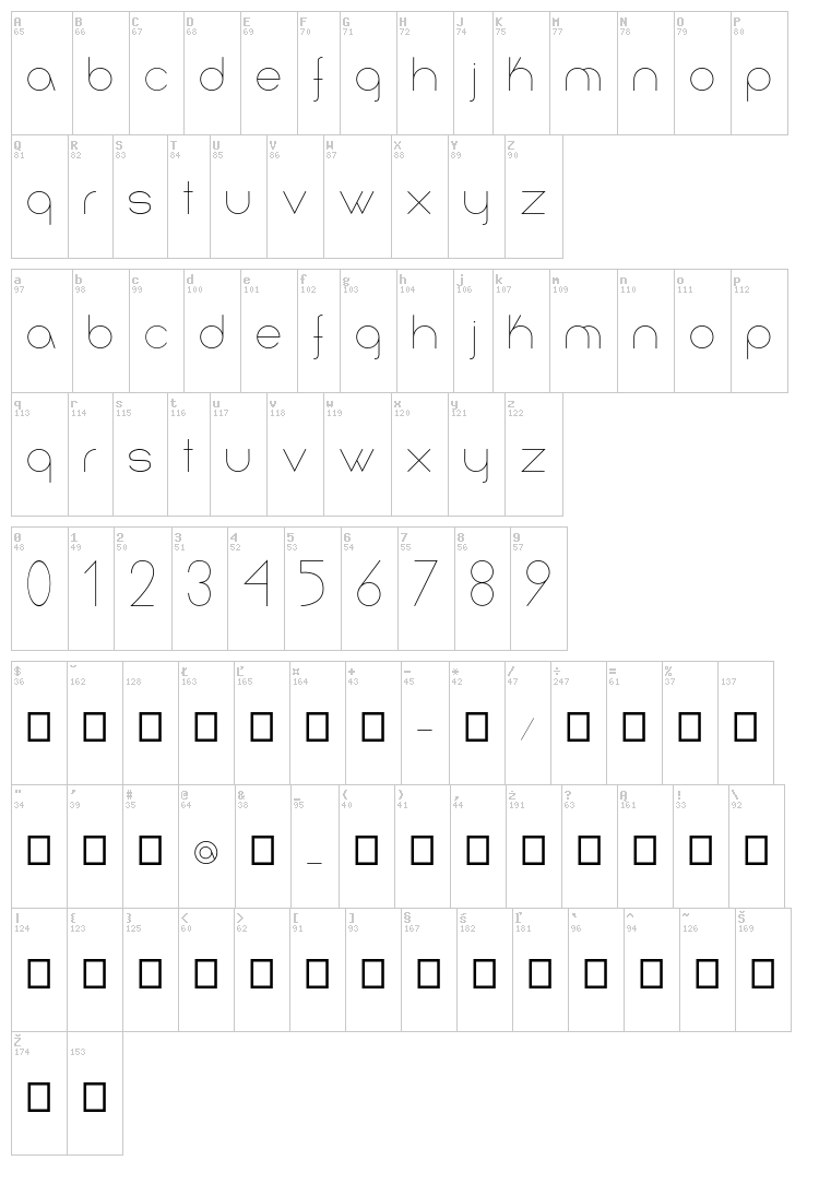 Infinita font map