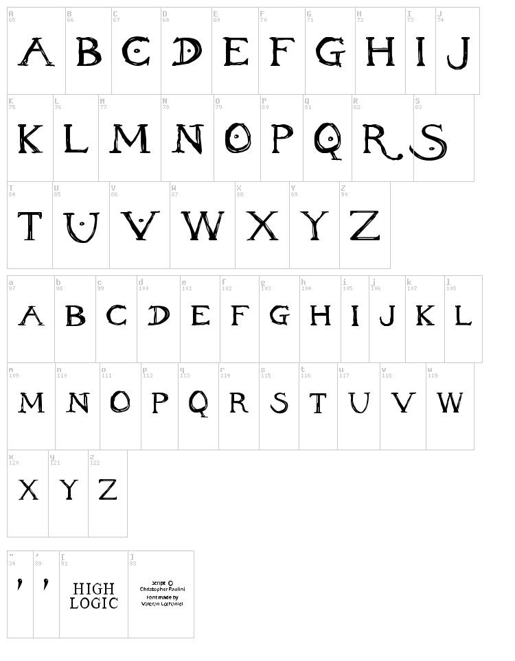 Inheritance font map