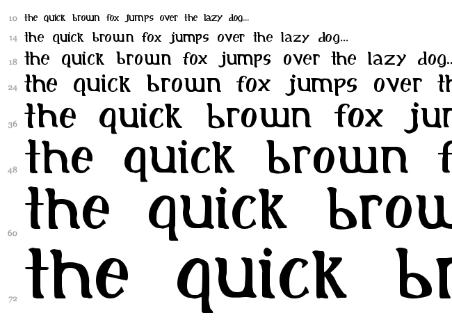 Initial font waterfall