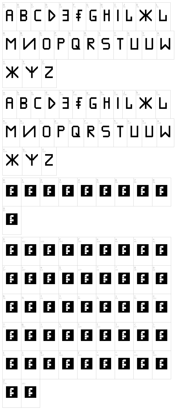 Inmodify font map