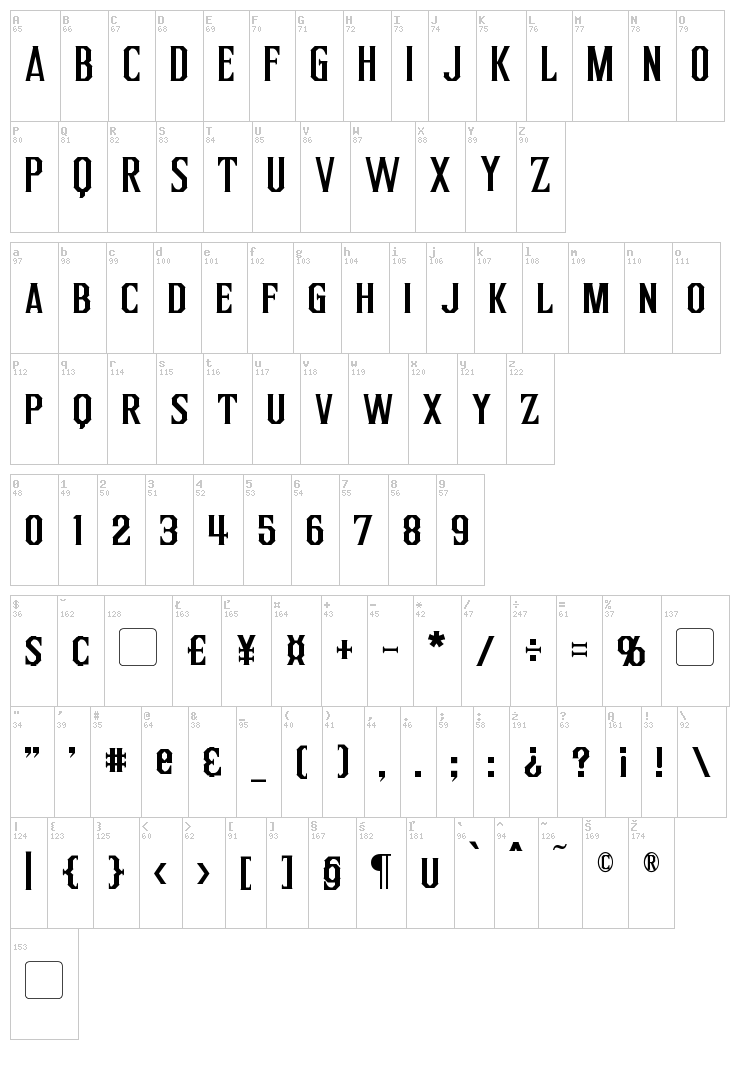Inquisitor font map
