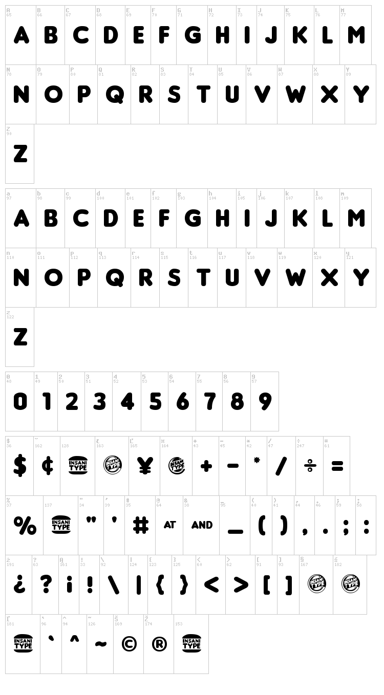 Insaniburger font map