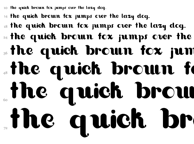 Interact font waterfall