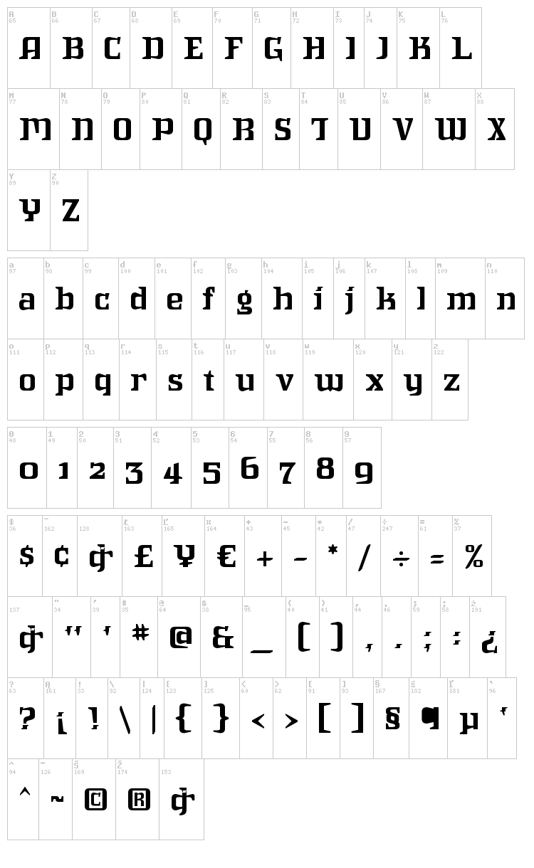 Intruder Alert font map
