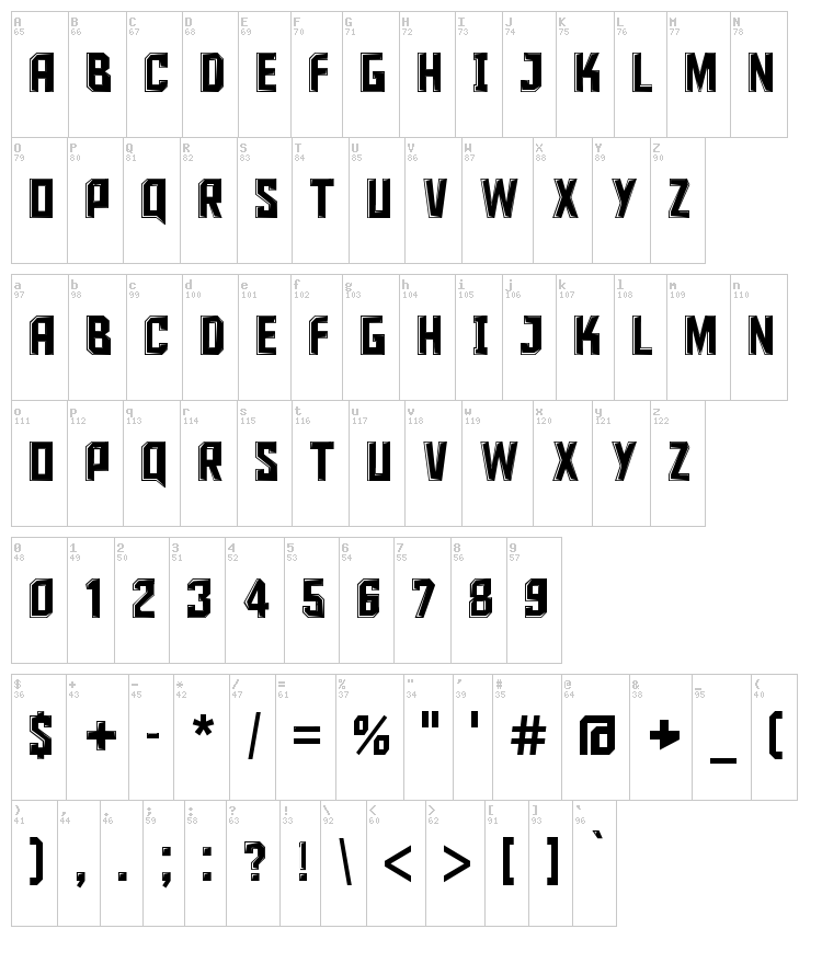 Iron Sans font map